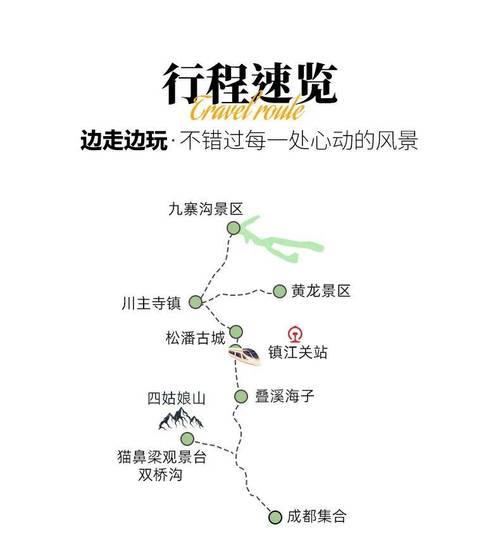 九寨旅游线路?九寨旅游线路推荐?-第4张图片-诗丽旅游网 九寨旅游线路?九寨旅游线路推荐?-第4张图片-诗丽旅游网