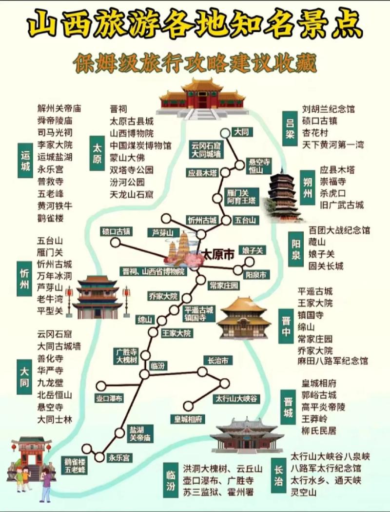 去山西旅游攻略最佳路线?我想去山西旅游谁有好攻略?-第1张图片-诗丽旅游网 去山西旅游攻略最佳路线?我想去山西旅游谁有好攻略?-第1张图片-诗丽旅游网