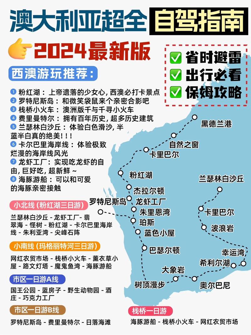 澳洲自驾游路线,澳洲自驾游最佳路线-第1张图片-诗丽旅游网 澳洲自驾游路线,澳洲自驾游最佳路线-第1张图片-诗丽旅游网