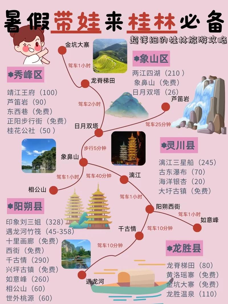 阳朔旅游攻略必去景点自驾游,阳朔旅游攻略必去景点门票-第1张图片-诗丽旅游网 阳朔旅游攻略必去景点自驾游,阳朔旅游攻略必去景点门票-第1张图片-诗丽旅游网