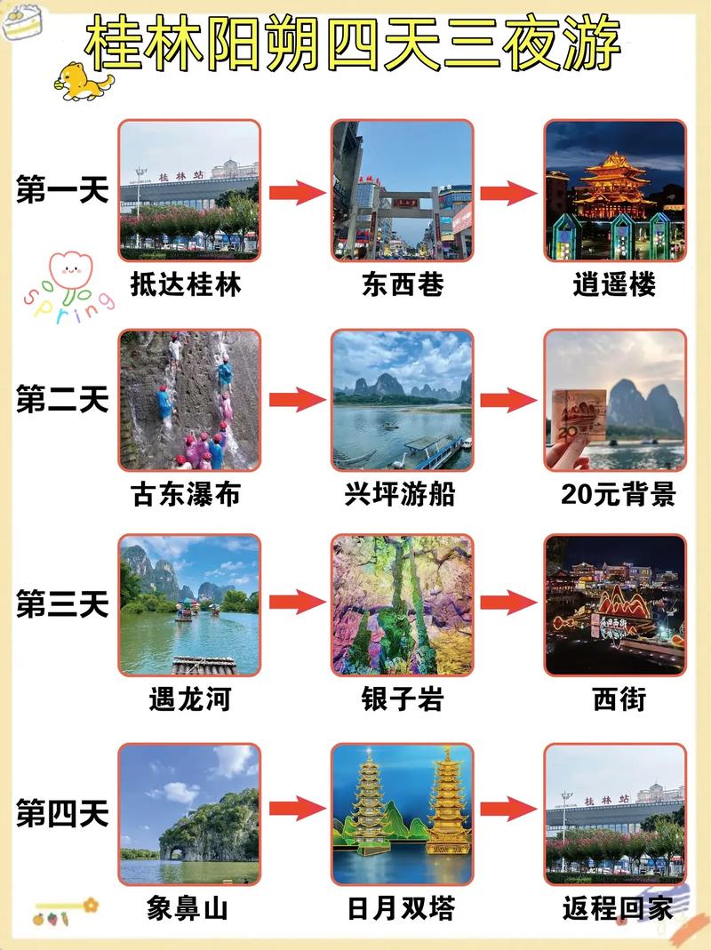 阳朔旅游攻略必去景点自驾游,阳朔旅游攻略必去景点门票-第4张图片-诗丽旅游网 阳朔旅游攻略必去景点自驾游,阳朔旅游攻略必去景点门票-第4张图片-诗丽旅游网