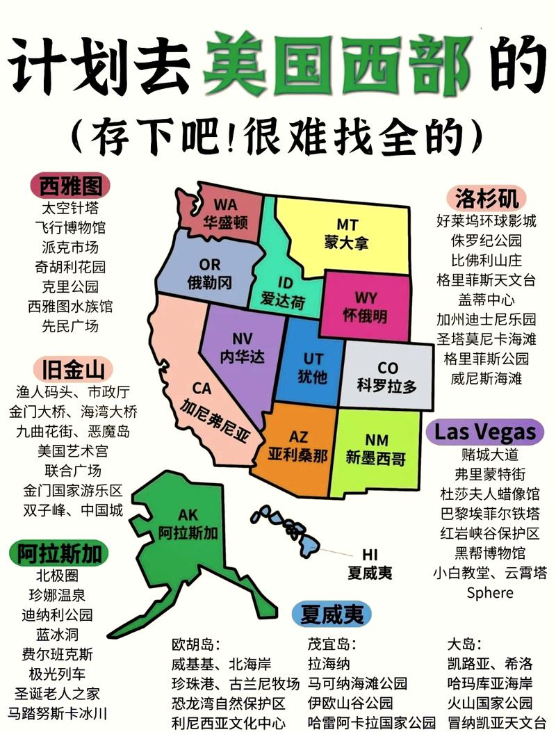 南美洲旅游攻略书籍，南美洲旅行攻略-第1张图片-诗丽旅游网