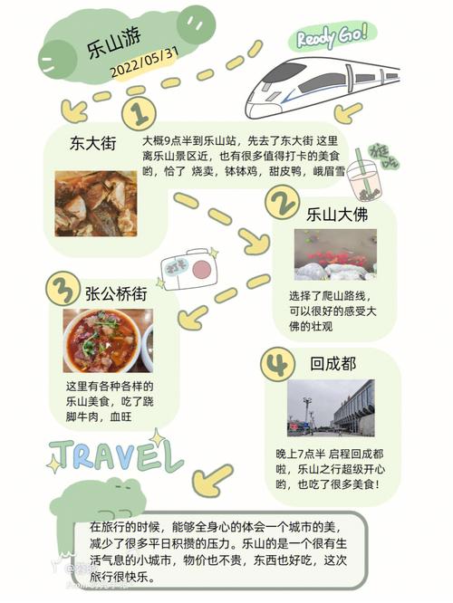 乐山旅游攻略自驾游景点大全,乐山旅游攻略景点必去-第1张图片-诗丽旅游网 乐山旅游攻略自驾游景点大全,乐山旅游攻略景点必去-第1张图片-诗丽旅游网
