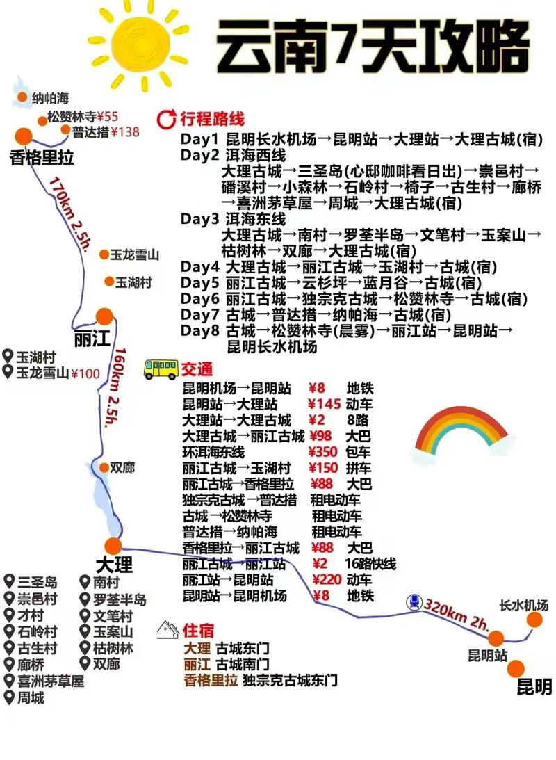 丽江旅游路线精选?丽江旅游 路线?-第1张图片-诗丽旅游网 丽江旅游路线精选?丽江旅游 路线?-第1张图片-诗丽旅游网