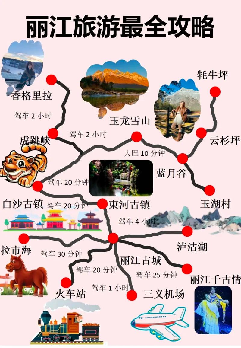 丽江旅游路线精选?丽江旅游 路线?-第2张图片-诗丽旅游网 丽江旅游路线精选?丽江旅游 路线?-第2张图片-诗丽旅游网