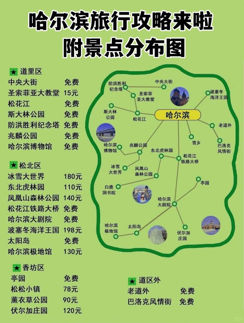哈尔滨周边一日游景点自驾游路线,哈尔滨周边游自驾一日游夏天?-第3张图片-诗丽旅游网 哈尔滨周边一日游景点自驾游路线,哈尔滨周边游自驾一日游夏天?-第3张图片-诗丽旅游网
