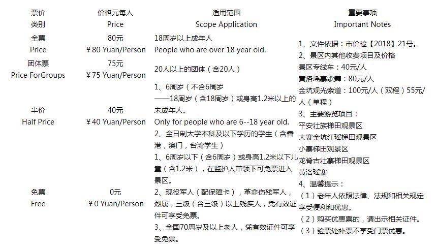 桂林旅游景点门票费用?桂林旅游景点门票费用官方网站查询?-第1张图片-诗丽旅游网 桂林旅游景点门票费用?桂林旅游景点门票费用官方网站查询?-第1张图片-诗丽旅游网