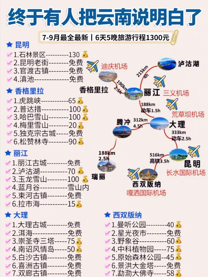 云南东南旅游线路推荐,云南东部旅游攻略?-第1张图片-诗丽旅游网 云南东南旅游线路推荐,云南东部旅游攻略?-第1张图片-诗丽旅游网