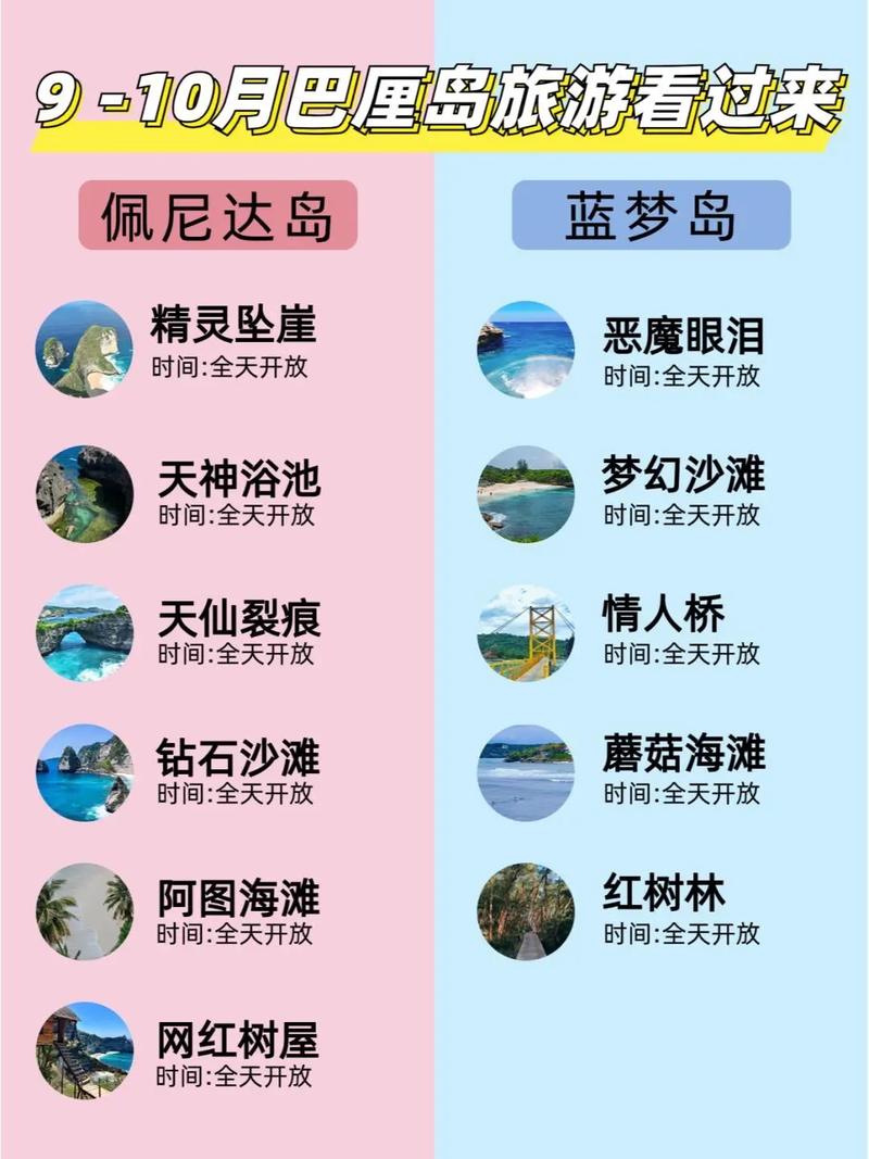 巴厘岛旅游攻略自由行最佳路线,巴厘岛旅游攻略自由行最佳路线图?-第6张图片-诗丽旅游网 巴厘岛旅游攻略自由行最佳路线,巴厘岛旅游攻略自由行最佳路线图?-第6张图片-诗丽旅游网