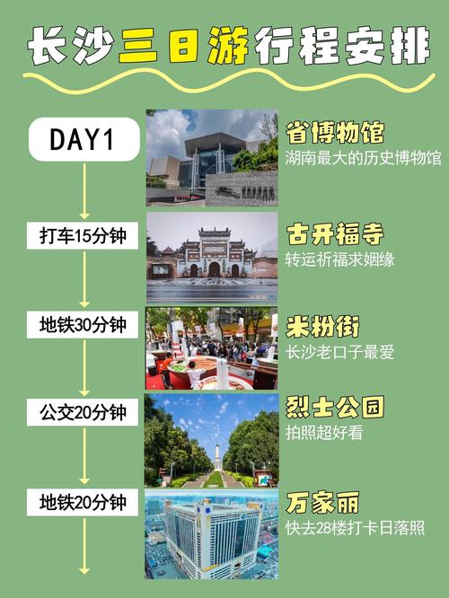 湖南旅游攻略三天两夜?湖南旅游攻略三天两夜团游?-第1张图片-诗丽旅游网 湖南旅游攻略三天两夜?湖南旅游攻略三天两夜团游?-第1张图片-诗丽旅游网