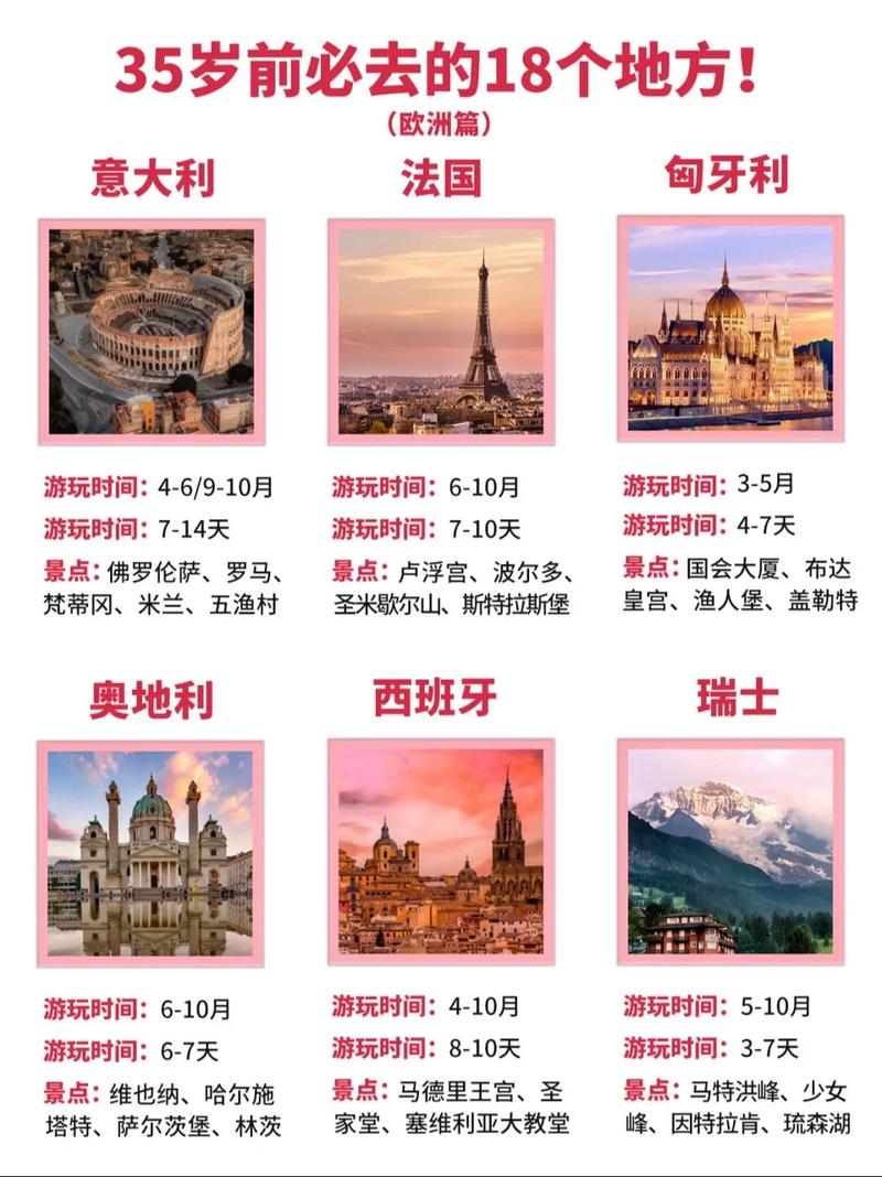 东欧旅游攻略?东欧旅游攻略 视频讲解?-第3张图片-诗丽旅游网 东欧旅游攻略?东欧旅游攻略 视频讲解?-第3张图片-诗丽旅游网