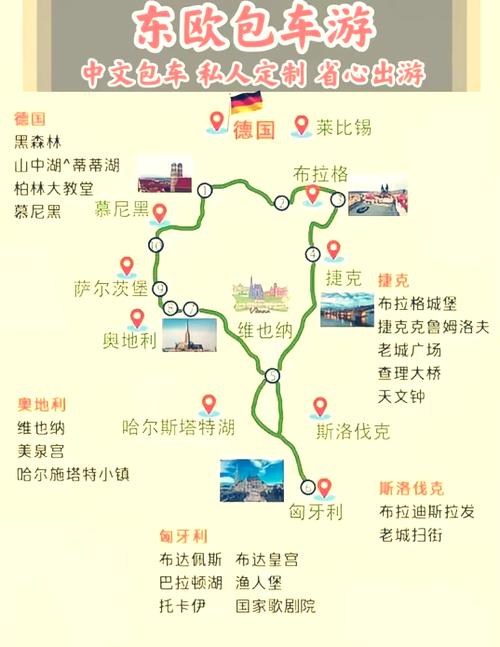 东欧旅游攻略?东欧旅游攻略 视频讲解?-第5张图片-诗丽旅游网 东欧旅游攻略?东欧旅游攻略 视频讲解?-第5张图片-诗丽旅游网