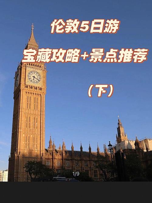伦敦旅游攻略英文，伦敦旅游攻略英语？-第1张图片-诗丽旅游网