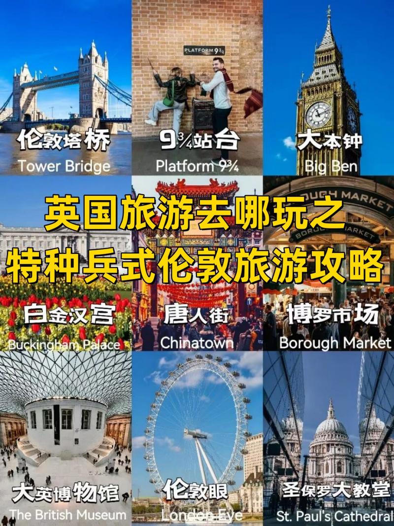 伦敦旅游攻略英文，伦敦旅游攻略英语？-第5张图片-诗丽旅游网
