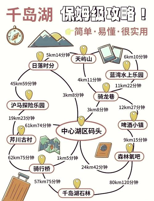 千岛湖旅游线路推荐一下,千岛湖沿途旅游景点-第2张图片-诗丽旅游网 千岛湖旅游线路推荐一下,千岛湖沿途旅游景点-第2张图片-诗丽旅游网