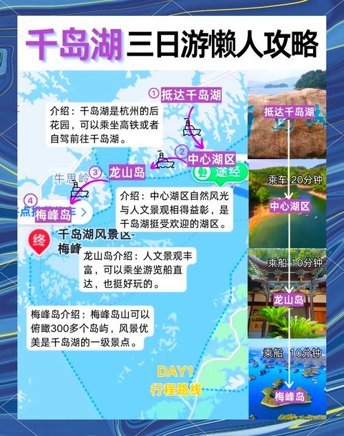 千岛湖旅游线路推荐一下,千岛湖沿途旅游景点-第3张图片-诗丽旅游网 千岛湖旅游线路推荐一下,千岛湖沿途旅游景点-第3张图片-诗丽旅游网