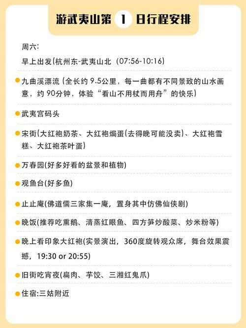 武夷山游玩攻略二日游,武夷山旅游攻略一日游费用-第5张图片-诗丽旅游网 武夷山游玩攻略二日游,武夷山旅游攻略一日游费用-第5张图片-诗丽旅游网