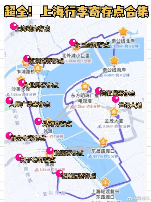 上海外滩游玩路线，上海外滩游玩路线简单-第3张图片-诗丽旅游网