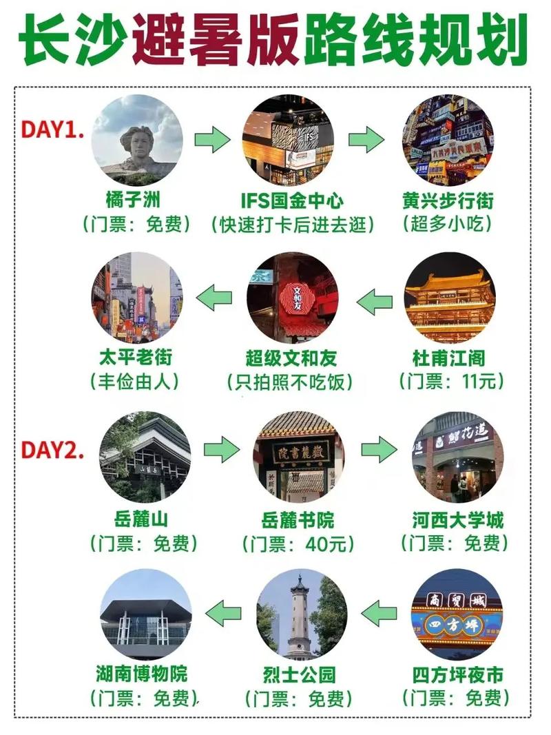湖南旅游攻略二日游免费路线,湖南省内二日游-第6张图片-诗丽旅游网 湖南旅游攻略二日游免费路线,湖南省内二日游-第6张图片-诗丽旅游网