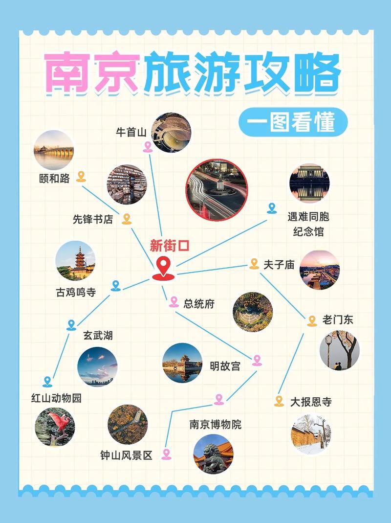 南京旅游攻略三日游最佳路线,南京旅游攻略三日游最佳路线南京长江大桥?-第1张图片-诗丽旅游网 南京旅游攻略三日游最佳路线,南京旅游攻略三日游最佳路线南京长江大桥?-第1张图片-诗丽旅游网