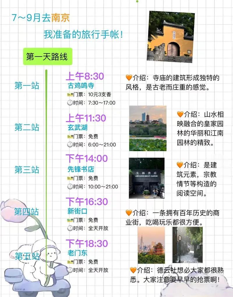 南京旅游攻略三日游最佳路线,南京旅游攻略三日游最佳路线南京长江大桥?-第3张图片-诗丽旅游网 南京旅游攻略三日游最佳路线,南京旅游攻略三日游最佳路线南京长江大桥?-第3张图片-诗丽旅游网