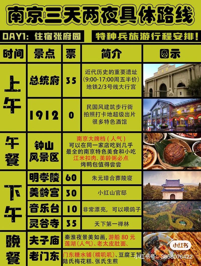 南京旅游攻略三日游最佳路线,南京旅游攻略三日游最佳路线南京长江大桥?-第4张图片-诗丽旅游网 南京旅游攻略三日游最佳路线,南京旅游攻略三日游最佳路线南京长江大桥?-第4张图片-诗丽旅游网