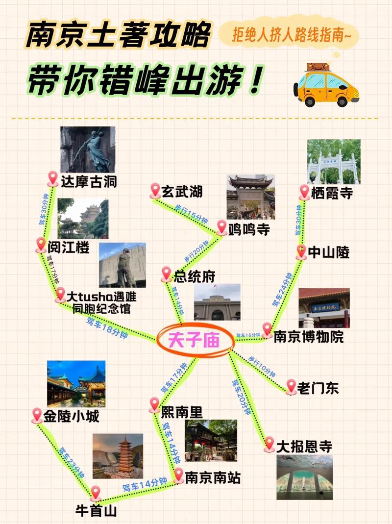 南京旅游攻略三日游最佳路线,南京旅游攻略三日游最佳路线南京长江大桥?-第5张图片-诗丽旅游网 南京旅游攻略三日游最佳路线,南京旅游攻略三日游最佳路线南京长江大桥?-第5张图片-诗丽旅游网