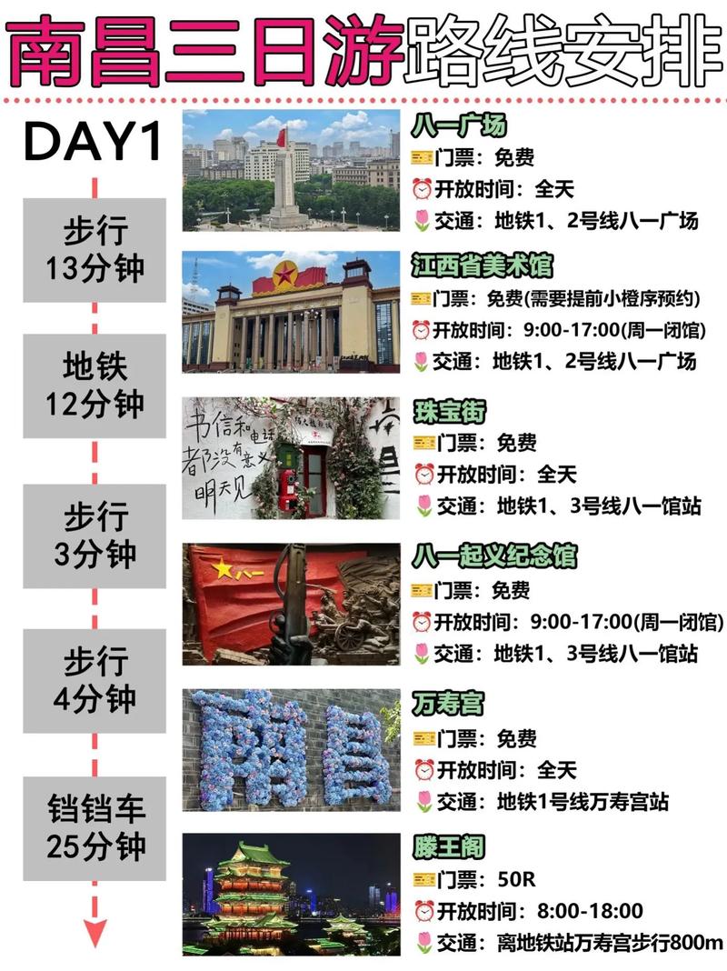 南昌旅游攻略三日游最佳路线,南昌市三日游-第4张图片-诗丽旅游网 南昌旅游攻略三日游最佳路线,南昌市三日游-第4张图片-诗丽旅游网