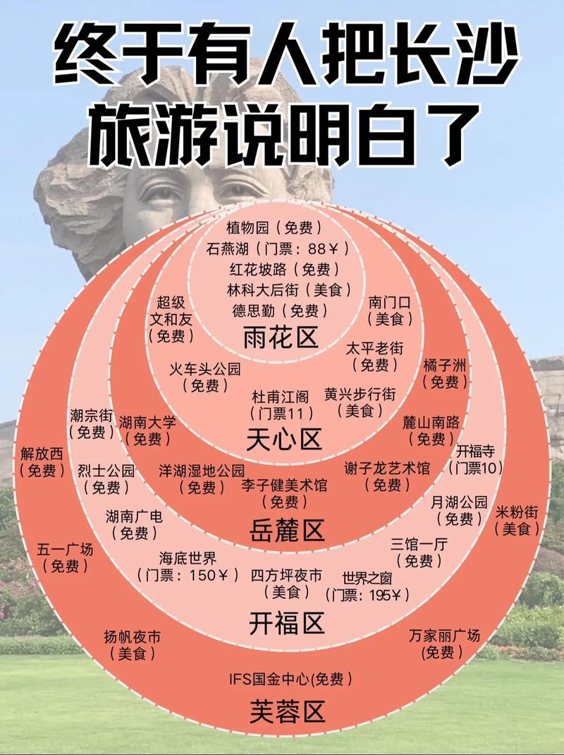 湖南旅游攻略自由行最佳线路一日游,湖南旅游攻略路线最佳路线?-第6张图片-诗丽旅游网 湖南旅游攻略自由行最佳线路一日游,湖南旅游攻略路线最佳路线?-第6张图片-诗丽旅游网
