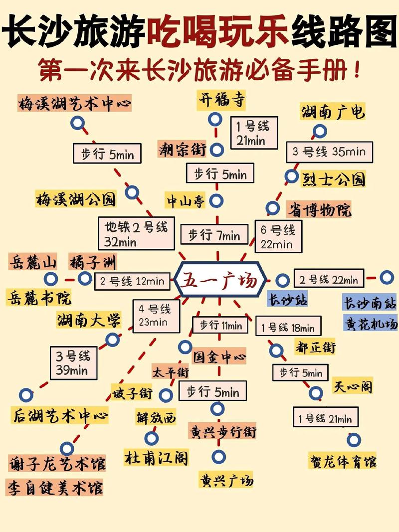 湖南旅游线路设计七天?湖南7日游路线?-第5张图片-诗丽旅游网 湖南旅游线路设计七天?湖南7日游路线?-第5张图片-诗丽旅游网
