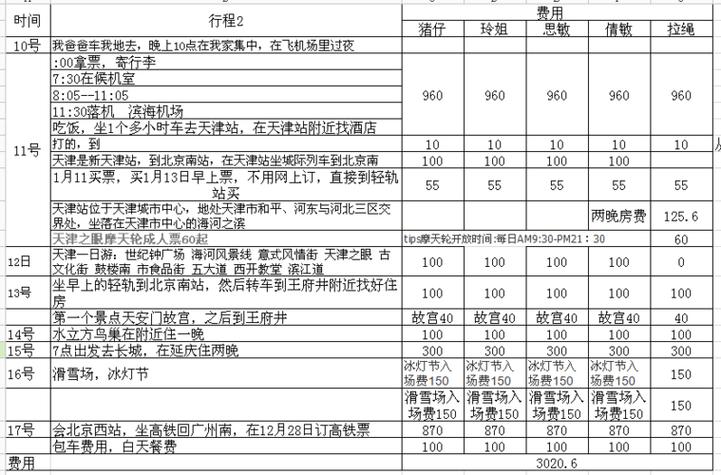 北京旅游线路报价查询,北京旅游攻略线路图-第5张图片-诗丽旅游网 北京旅游线路报价查询,北京旅游攻略线路图-第5张图片-诗丽旅游网