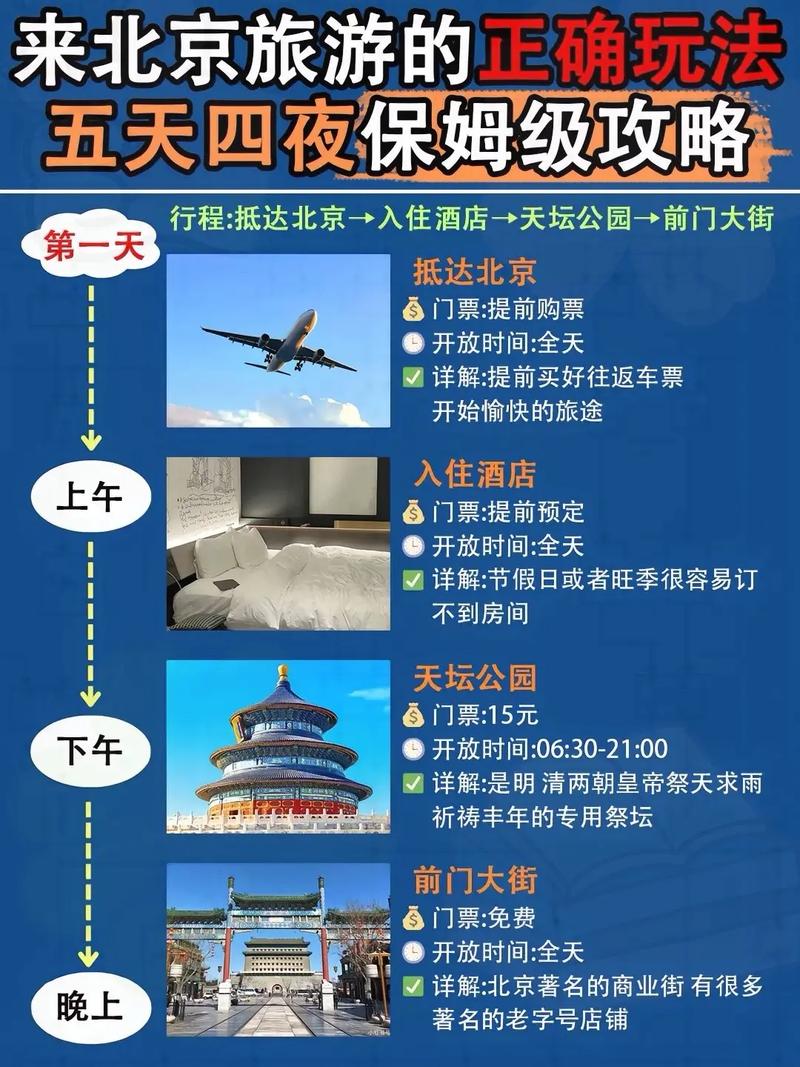 北京旅游线路报价查询,北京旅游攻略线路图-第6张图片-诗丽旅游网 北京旅游线路报价查询,北京旅游攻略线路图-第6张图片-诗丽旅游网