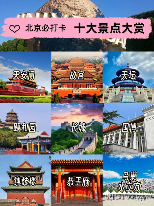 北京旅游线路推荐表?北京旅游线路介绍?-第3张图片-诗丽旅游网 北京旅游线路推荐表?北京旅游线路介绍?-第3张图片-诗丽旅游网