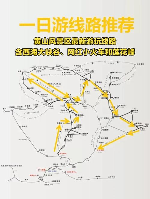 黄山两日游路线，黄山两日游路线推荐？-第6张图片-诗丽旅游网