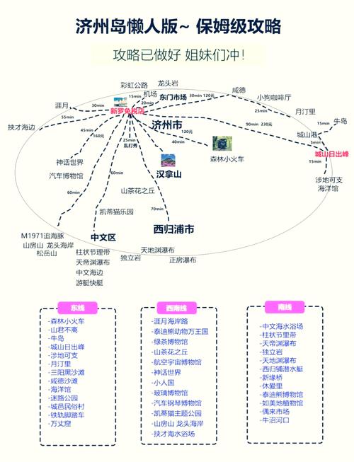 济州岛一日游路线攻略,济州岛自助游攻略?-第5张图片-诗丽旅游网 济州岛一日游路线攻略,济州岛自助游攻略?-第5张图片-诗丽旅游网