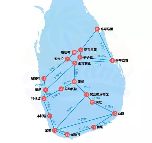 斯里兰卡旅游路线推荐,斯里兰卡旅行攻略?-第2张图片-诗丽旅游网 斯里兰卡旅游路线推荐,斯里兰卡旅行攻略?-第2张图片-诗丽旅游网