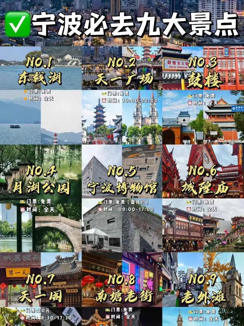 宁波旅游攻略一日游最佳景点,宁波旅游胜地一日游?-第1张图片-诗丽旅游网 宁波旅游攻略一日游最佳景点,宁波旅游胜地一日游?-第1张图片-诗丽旅游网