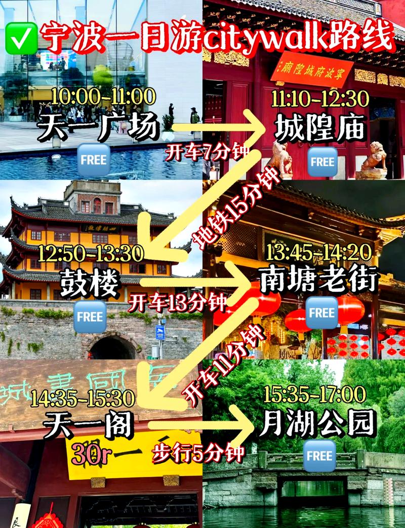 宁波旅游攻略一日游最佳景点,宁波旅游胜地一日游?-第2张图片-诗丽旅游网 宁波旅游攻略一日游最佳景点,宁波旅游胜地一日游?-第2张图片-诗丽旅游网