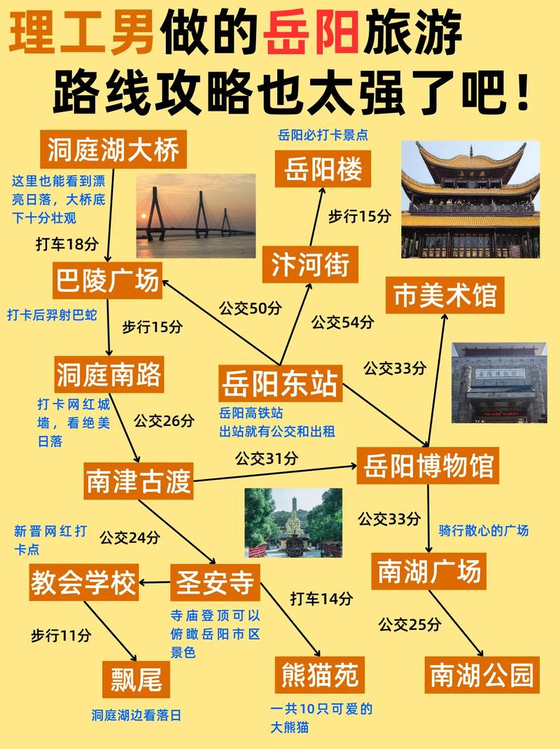 岳阳一日游最佳线路多少钱?岳阳市一日游?-第2张图片-诗丽旅游网 岳阳一日游最佳线路多少钱?岳阳市一日游?-第2张图片-诗丽旅游网