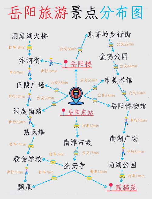 岳阳一日游最佳线路多少钱?岳阳市一日游?-第3张图片-诗丽旅游网 岳阳一日游最佳线路多少钱?岳阳市一日游?-第3张图片-诗丽旅游网