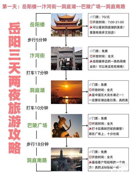 岳阳一日游最佳线路多少钱?岳阳市一日游?-第4张图片-诗丽旅游网 岳阳一日游最佳线路多少钱?岳阳市一日游?-第4张图片-诗丽旅游网
