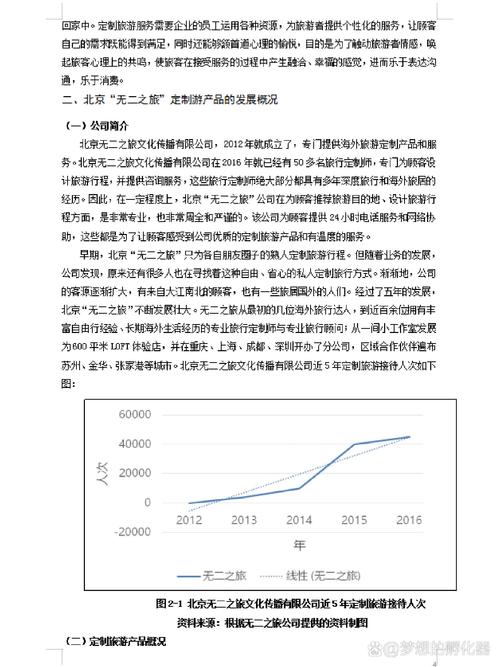 旅游线路设计的论文选题意义?旅游线路设计的论文选题意义和目的?-第6张图片-诗丽旅游网 旅游线路设计的论文选题意义?旅游线路设计的论文选题意义和目的?-第6张图片-诗丽旅游网