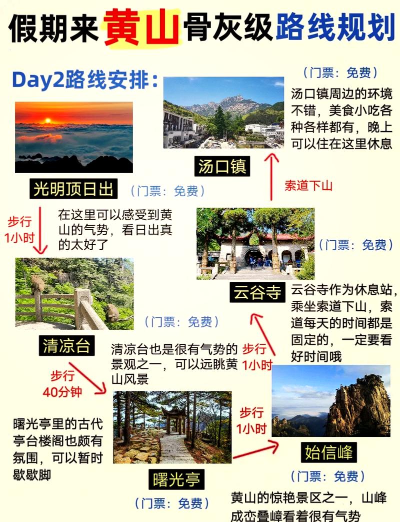 黄山温泉自驾游攻略?黄山温泉自驾游攻略一日游?-第1张图片-诗丽旅游网 黄山温泉自驾游攻略?黄山温泉自驾游攻略一日游?-第1张图片-诗丽旅游网
