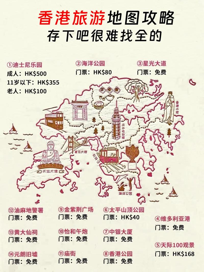 澳洲自由行旅游攻略大全？澳洲自驾游旅游？-第5张图片-诗丽旅游网