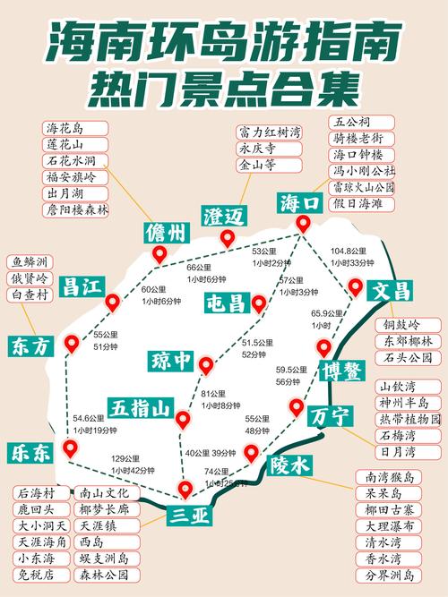 海南旅游线路特色是什么,海南旅游线路卖点-第1张图片-诗丽旅游网 海南旅游线路特色是什么,海南旅游线路卖点-第1张图片-诗丽旅游网
