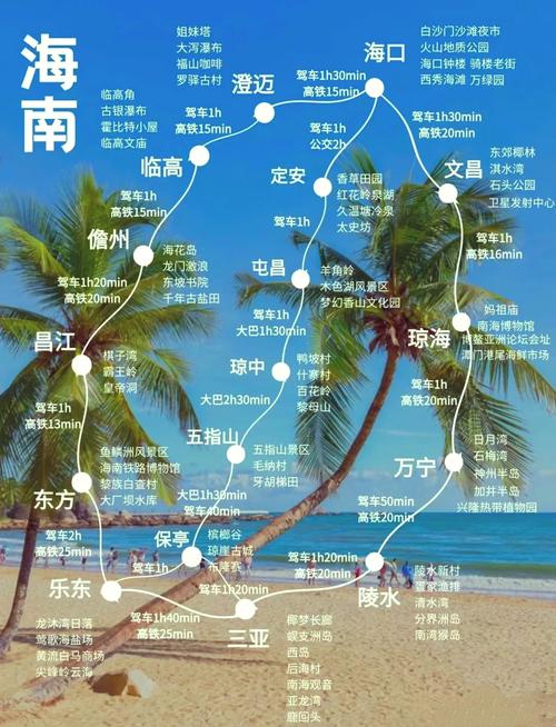 海南旅游线路特色是什么,海南旅游线路卖点-第2张图片-诗丽旅游网 海南旅游线路特色是什么,海南旅游线路卖点-第2张图片-诗丽旅游网