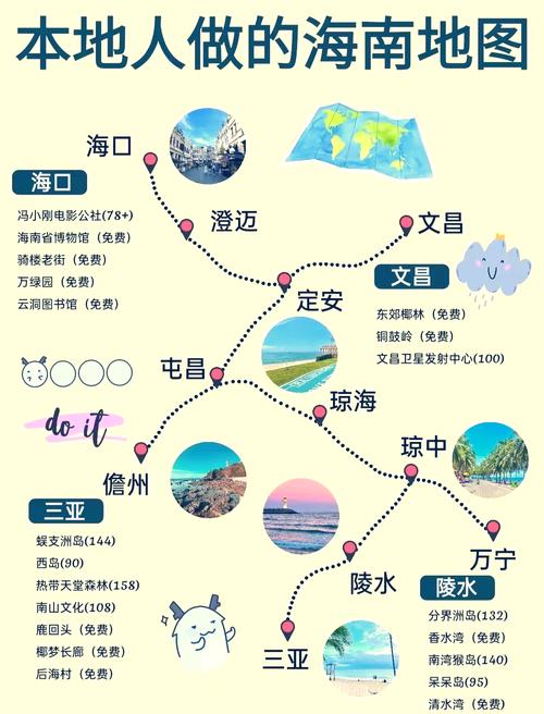 海南旅游线路特色是什么,海南旅游线路卖点-第4张图片-诗丽旅游网 海南旅游线路特色是什么,海南旅游线路卖点-第4张图片-诗丽旅游网