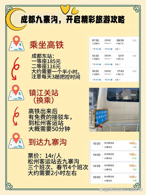 成都到九寨沟旅游攻略自由行攻略路线?成都到九寨沟最佳路线图?-第2张图片-诗丽旅游网 成都到九寨沟旅游攻略自由行攻略路线?成都到九寨沟最佳路线图?-第2张图片-诗丽旅游网