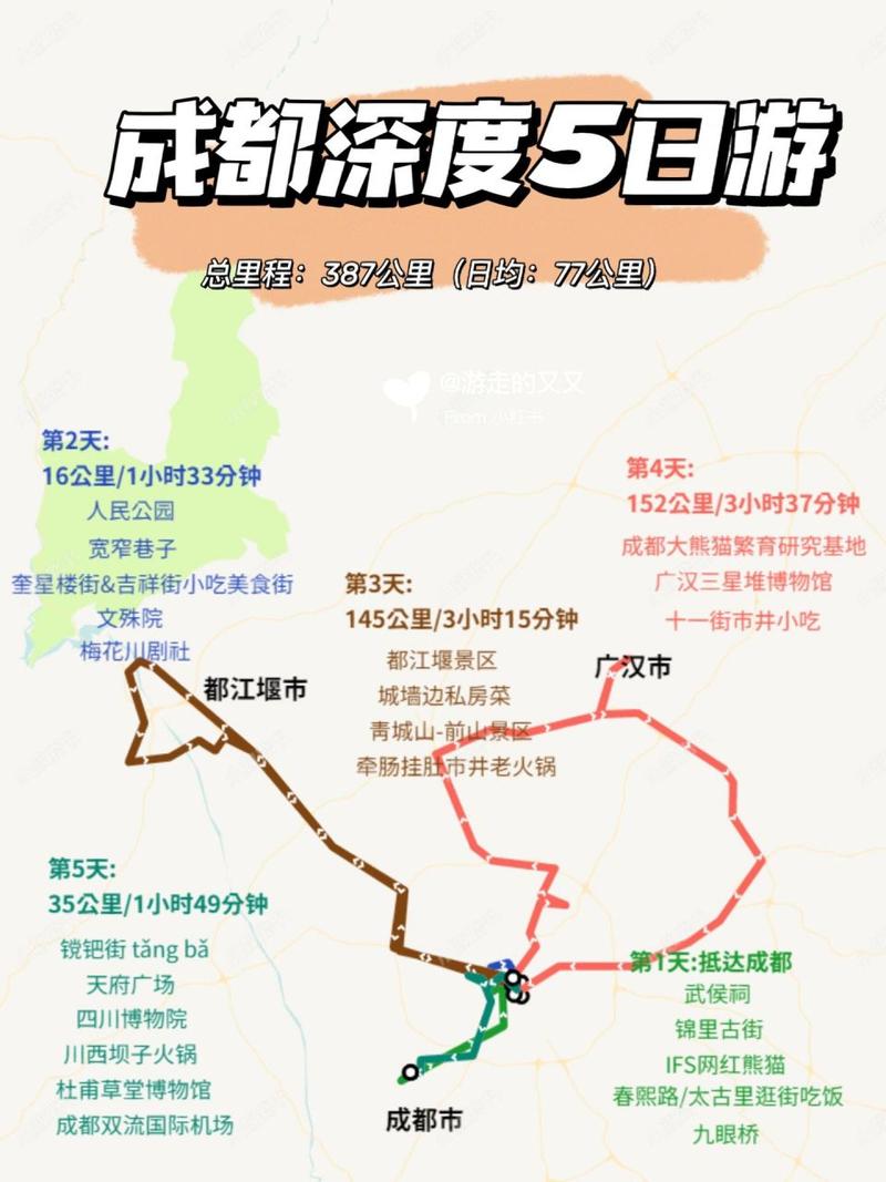 成都旅游攻略五日游多少钱啊?成都五日游最佳路线费用?-第5张图片-诗丽旅游网 成都旅游攻略五日游多少钱啊?成都五日游最佳路线费用?-第5张图片-诗丽旅游网