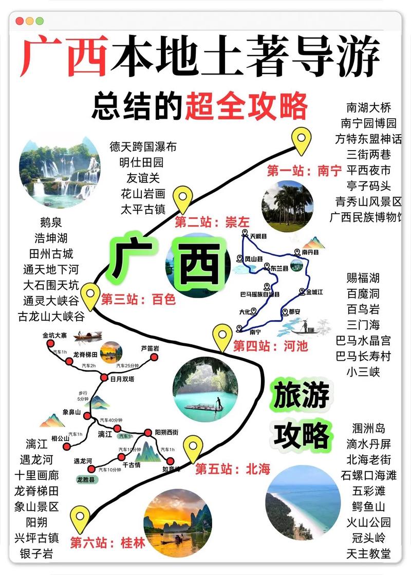广西的旅游线路?广西的旅游线路有哪些?-第1张图片-诗丽旅游网 广西的旅游线路?广西的旅游线路有哪些?-第1张图片-诗丽旅游网